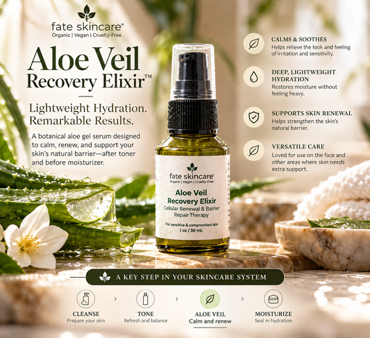Fate Skincare™ Aloe Veil Recovery Elixir™ featured in a botanical spa setting with fresh aloe vera, highlighting lightweight hydration and its place between toner and moisturizer.