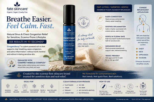 Luxury wellness advertisement featuring Fate Skincare’s CongestAway™ sinus and chest relief roller displayed in a calming spa-inspired setting with soft eucalyptus accents and warm neutral lighting. The eczema-safe reflexology roll-on is designed for sensitive and inflammation-prone skin, supporting easier breathing, sinus comfort, and calming respiratory relief with Comfrey Miracle Complex™ and plant-powered botanical support.