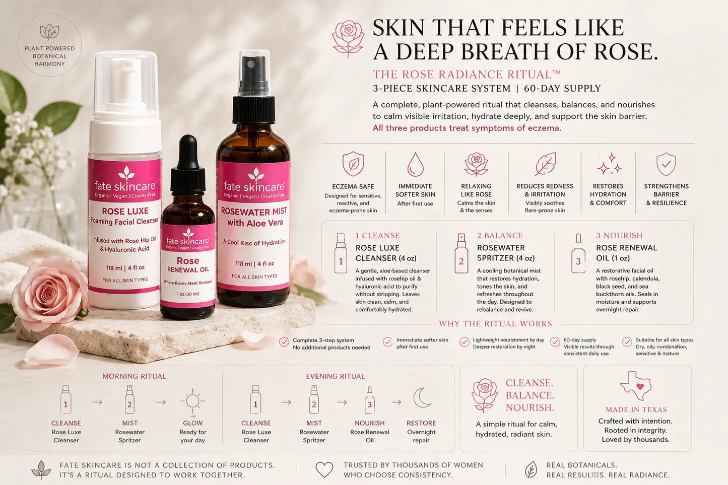 Premium botanical skincare ritual by Fate Skincare featuring eczema-safe facial products formulated with rosehip oil, aloe vera, calendula, and sea buckthorn to calm redness, hydrate deeply, support the skin barrier, and deliver softer skin after first use.