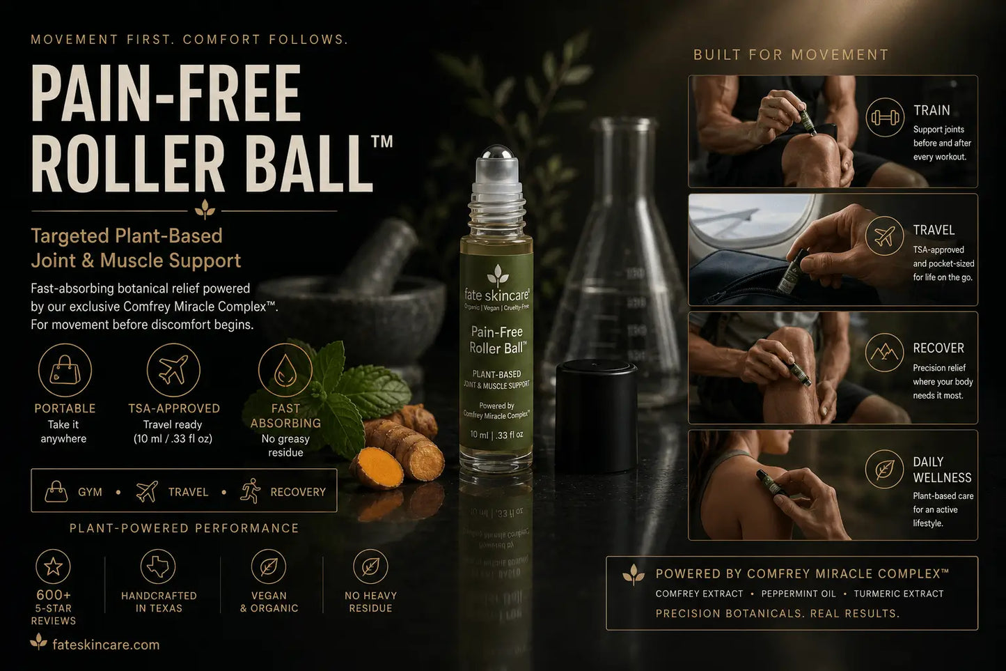 Luxury wellness advertisement featuring Fate Skincare Pain-Free Roller Ball™ on a reflective dark surface with botanical ingredients including peppermint and turmeric beside the product. The ad includes premium lifestyle scenes showing targeted application during training, travel, recovery, and daily wellness. Set against a dark clinical-luxury background with blurred laboratory glassware and warm cinematic lighting. Text highlights plant-based joint and muscle support powered by the Comfrey Miracle Complex