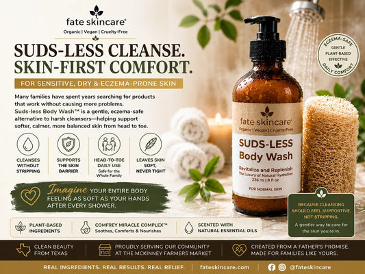 Fate Skincare Suds-less Body Wash™ displayed in a warm spa-inspired shower setting with a natural loofah, highlighting eczema-safe cleansing, skin barrier support, hydration without stripping, and head-to-toe comfort for sensitive and reactive skin.