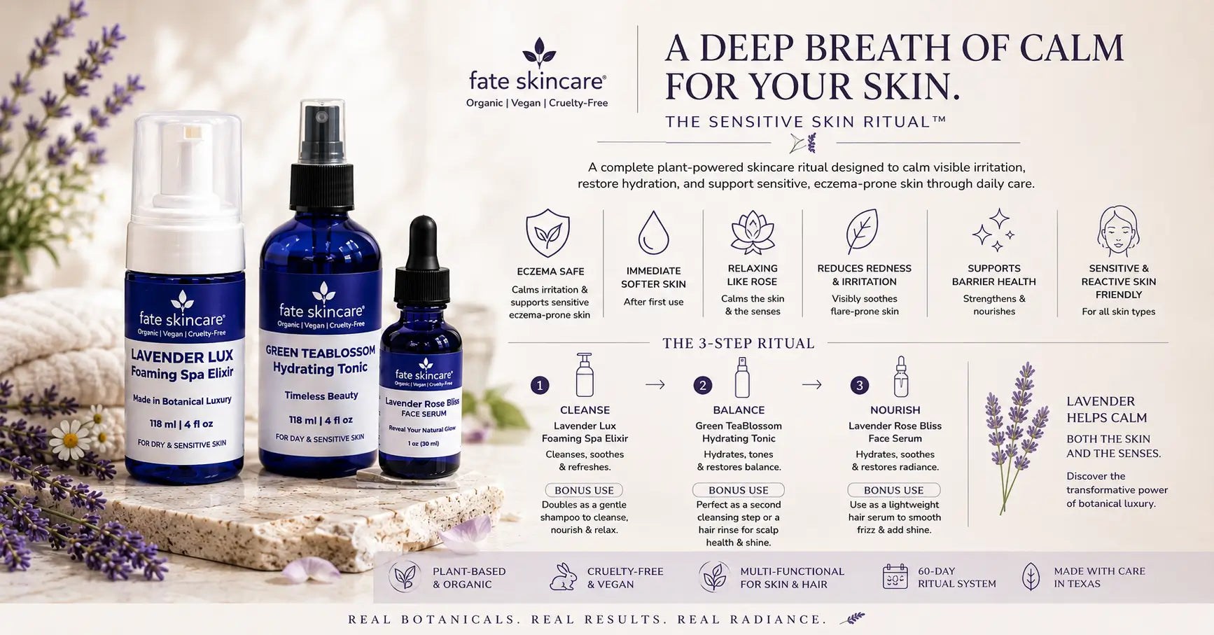 Luxury botanical skincare advertisement featuring Fate Skincare’s Sensitive Skin Ritual™ with Lavender Lux Foaming Spa Elixir™, Green TeaBlossom Hydrating Tonic™, and Lavender Rose Bliss Face Serum™ arranged in a calming spa-inspired setting. The eczema-safe 3-step ritual is designed to calm irritation, support the skin barrier, deliver immediate softer skin, and provide relaxing botanical care for sensitive and reactive skin.
